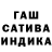 Канабис SATIVA & INDICA Nikki Q